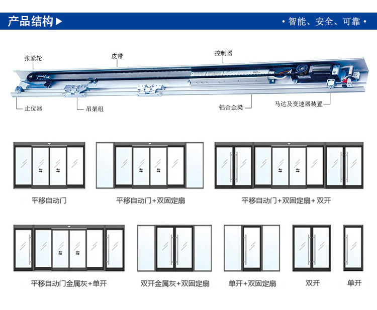 自動感應門樣式 自動感應門樣式