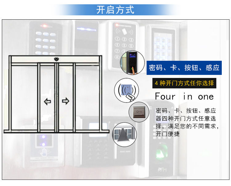 自動門開啟方式 自動門開啟方式