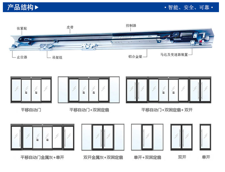 自動感應門 自動感應門