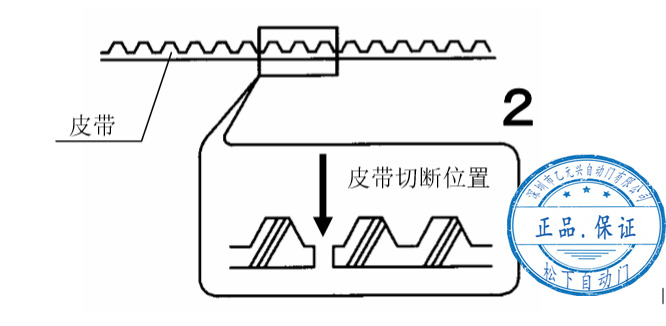 單開自動門皮帶切斷 單開自動門皮帶切斷