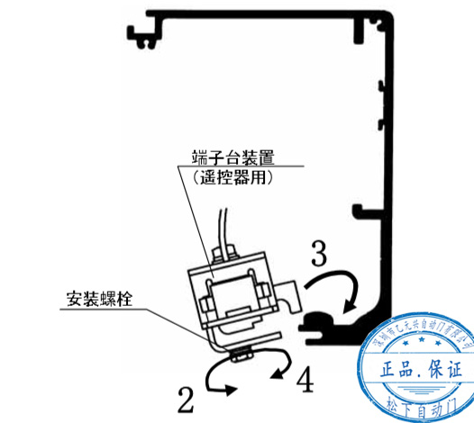 端子臺安裝 端子臺安裝