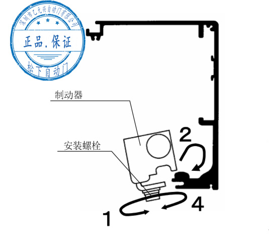 自動門制動安裝 自動門制動安裝