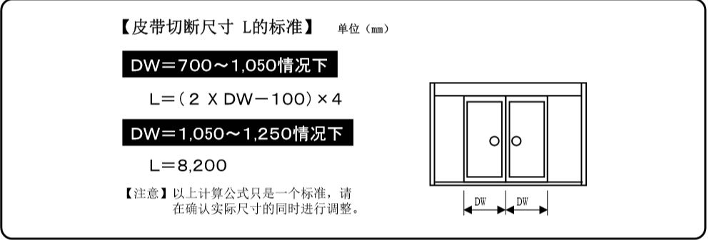 雙開自動門皮帶切斷表 雙開自動門皮帶切斷表