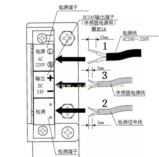 自動端子臺裝置(接線示圖) 自動端子臺裝置(接線示圖)